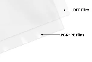 Material Selection
