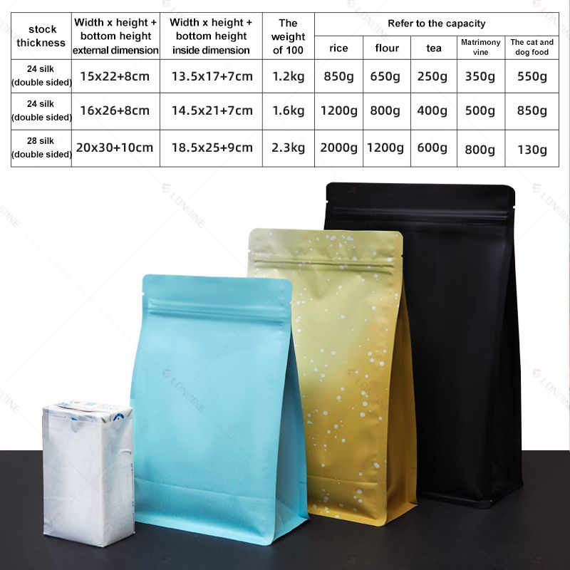 The Complete Guide to Choosing Bags for Coffee in 2026